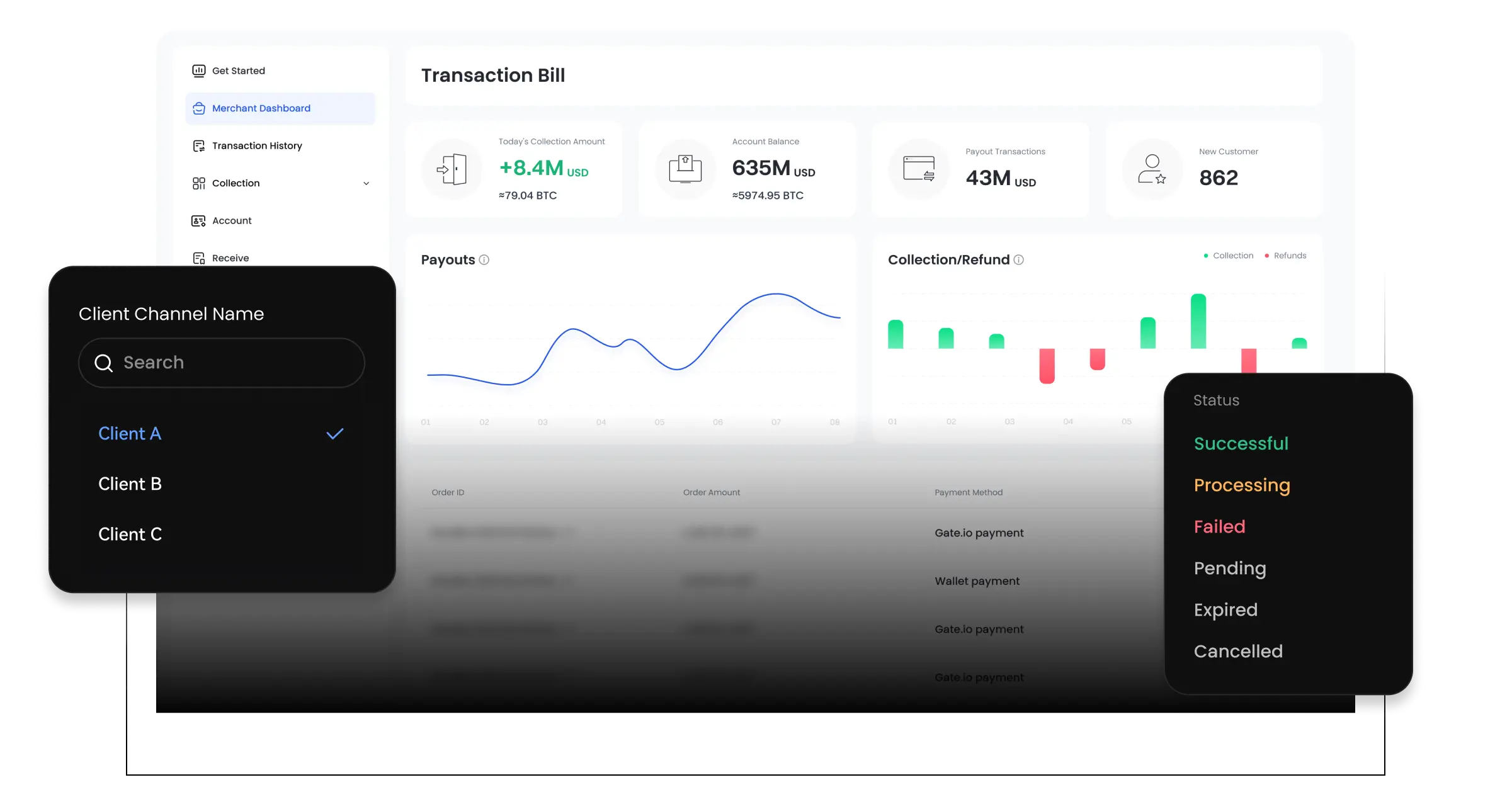 Sólido panel de control para comerciantes y gestión de subcuentas